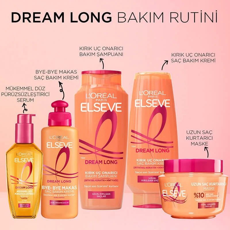 Evde Sac Bakiminda Mutlaka Kullanilmasi Gereken 16 Icerik 2