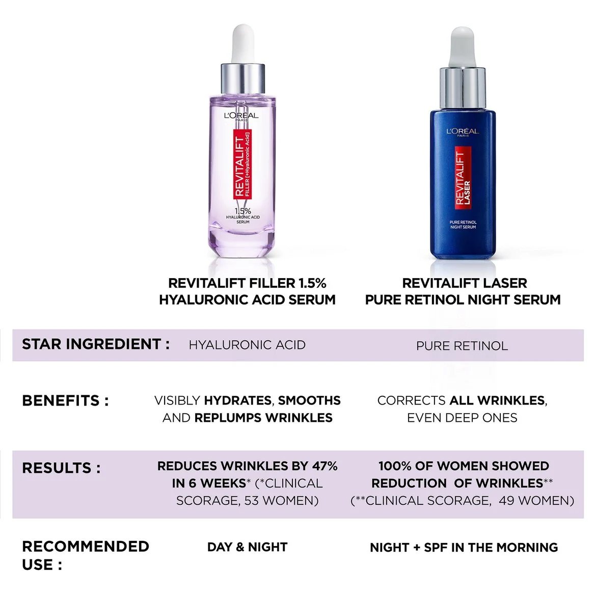 Güçlü İkililer Hyaluronik Asit Hangi İçeriklerle Birlikte Kullanılır 2