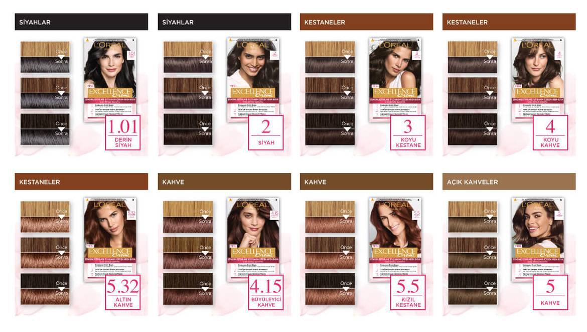 Saç Renkleri Kataloğu L'Oréal Paris