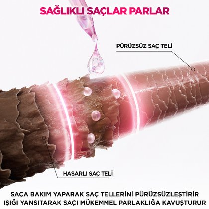 Elseve Bakım Yapan Şampuan