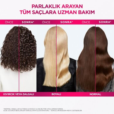 Parlaklik Arayan Sac Kremi