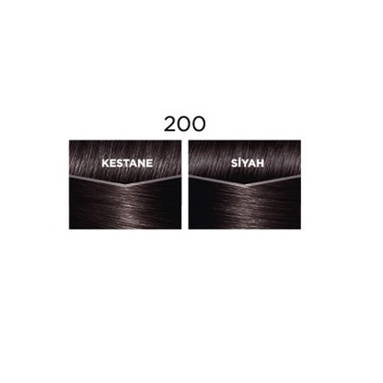 200