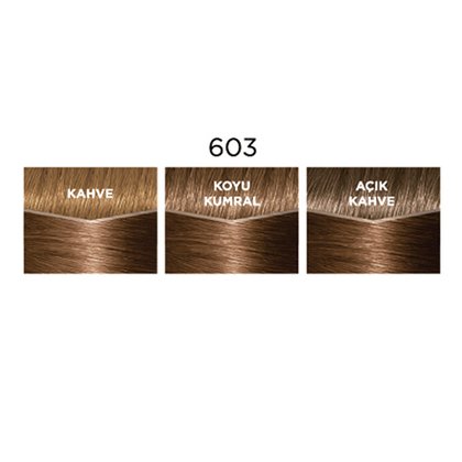 603