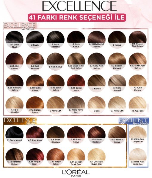 Excellence Creme 4.15 Büyüleyici Kahve L�Oréal Paris