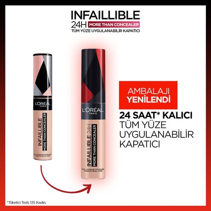 Inafillible Kapatıcı concealer